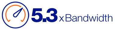 5-3-bandwidth